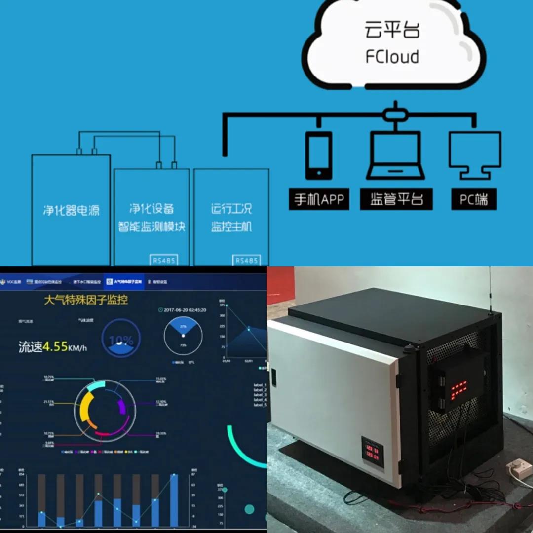 自己會“思考”的智能電源？