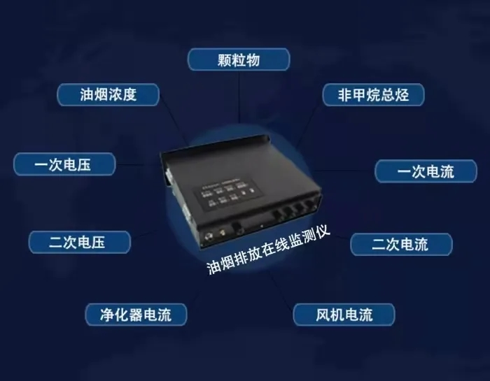 創(chuàng)新環(huán)保，杰星一直在路上！